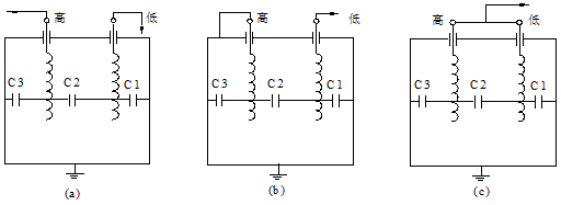 雙繞組變壓器測(cè)量接線(xiàn)方式